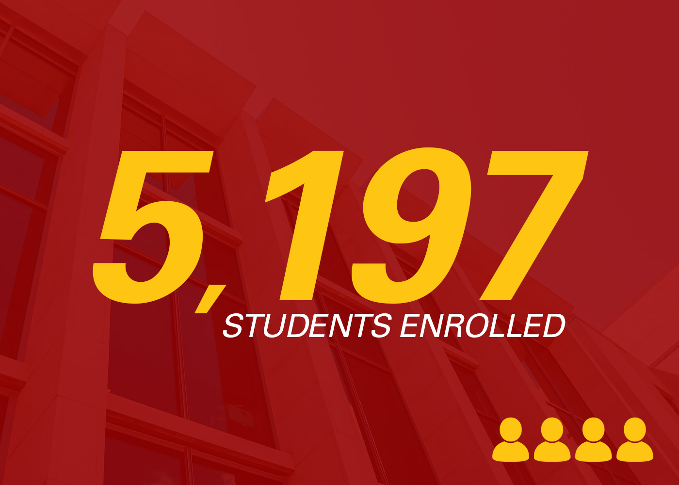 5,197 students enrolled-Fall-2024